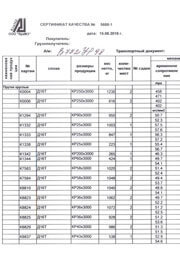 Сертификат качества на прутки Д16Т ч.1